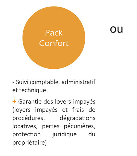 Pack confort