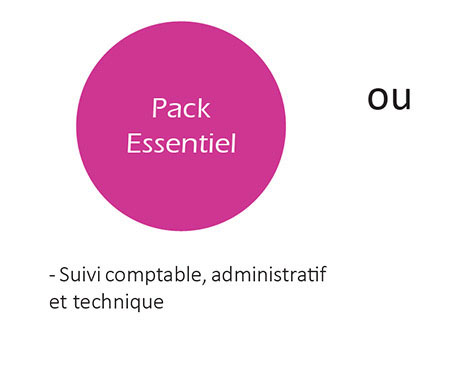 Pack essentiel